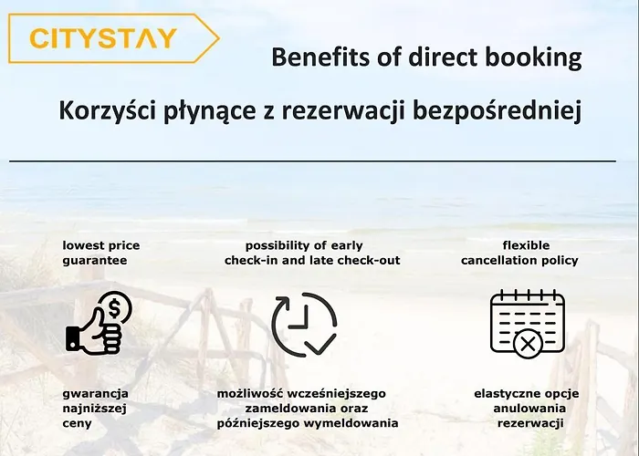 Citystay Plac Unii *